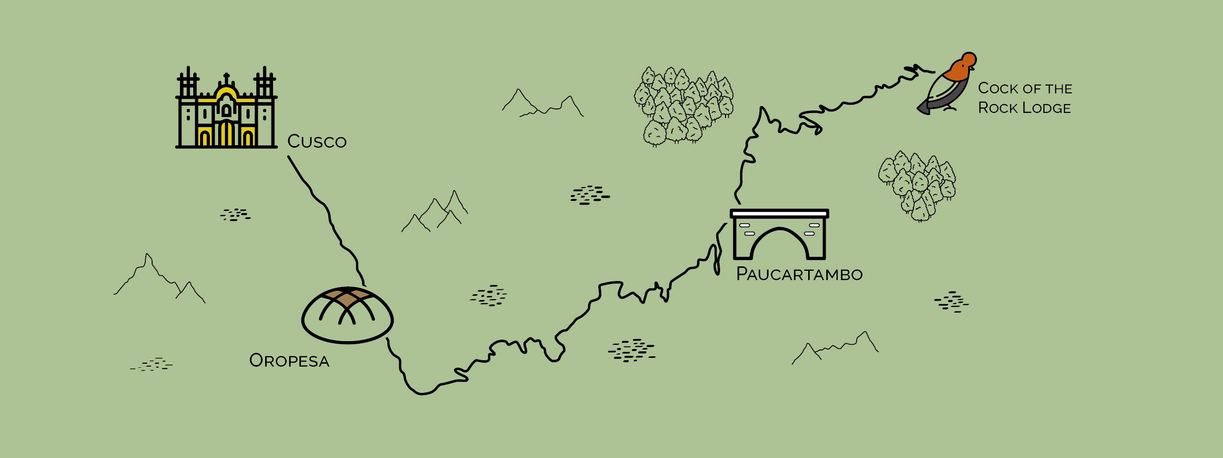 Mapa - Cock Of The Rock Lodge